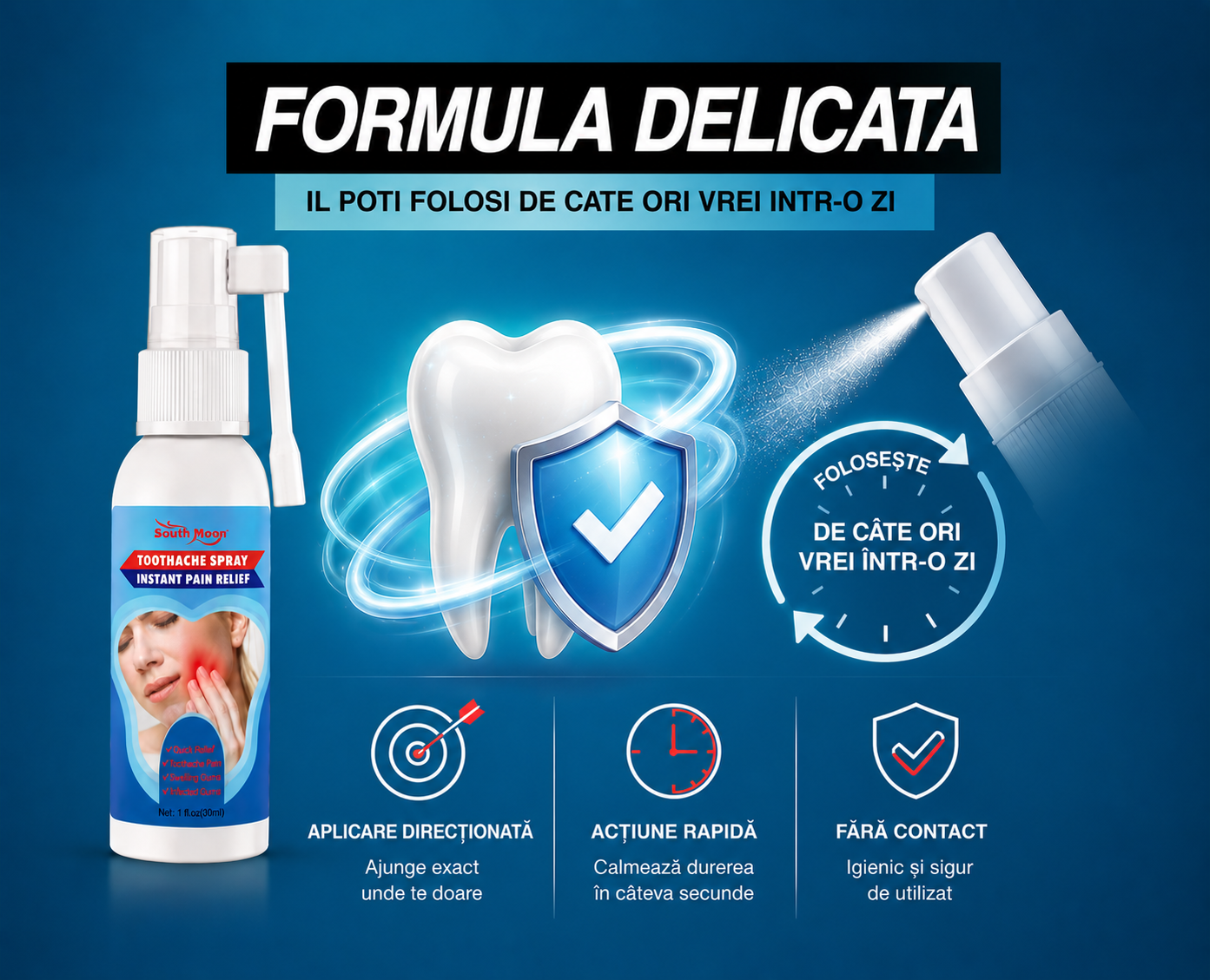 SPRAY PENTRU CALMAREA DURERII A DINTILOR
