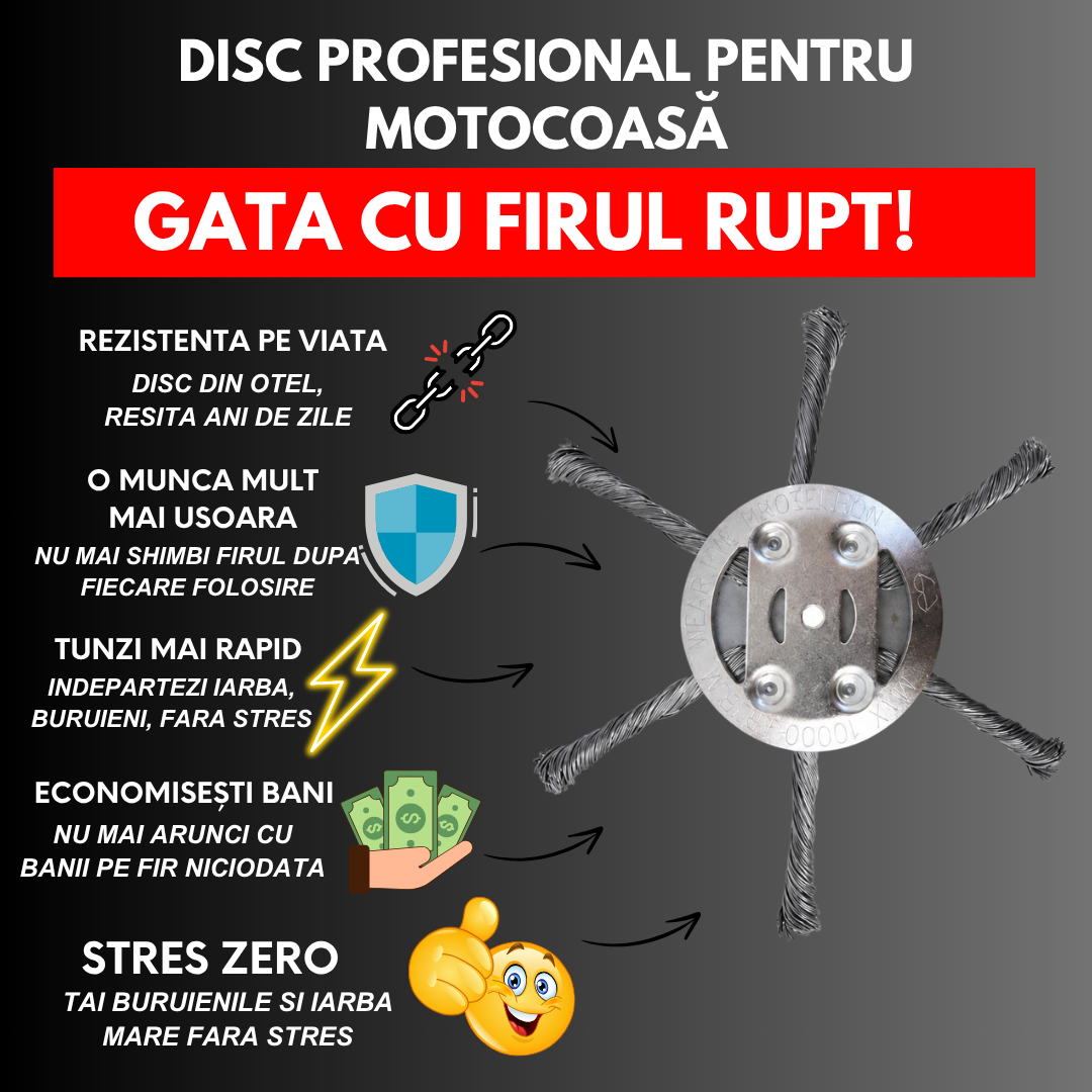 CAP MOTOCOASA